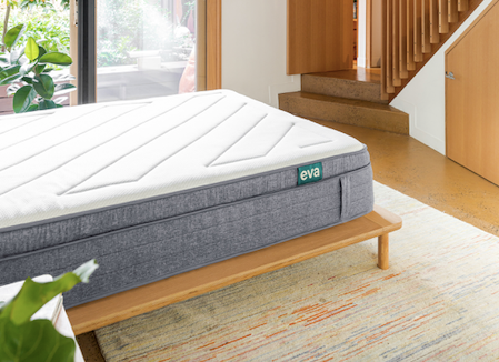 How We Won Finder's Best Mattress Under $1000